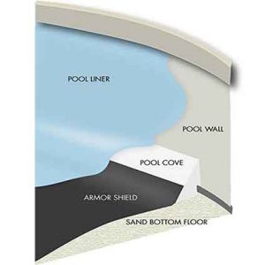 gladon wall foam
